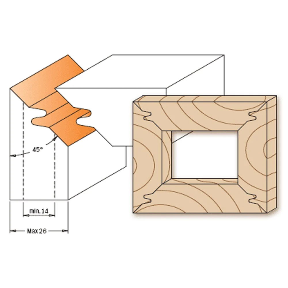 CMT Knives for 45° Lock Mitre Cutter Head - Image 2