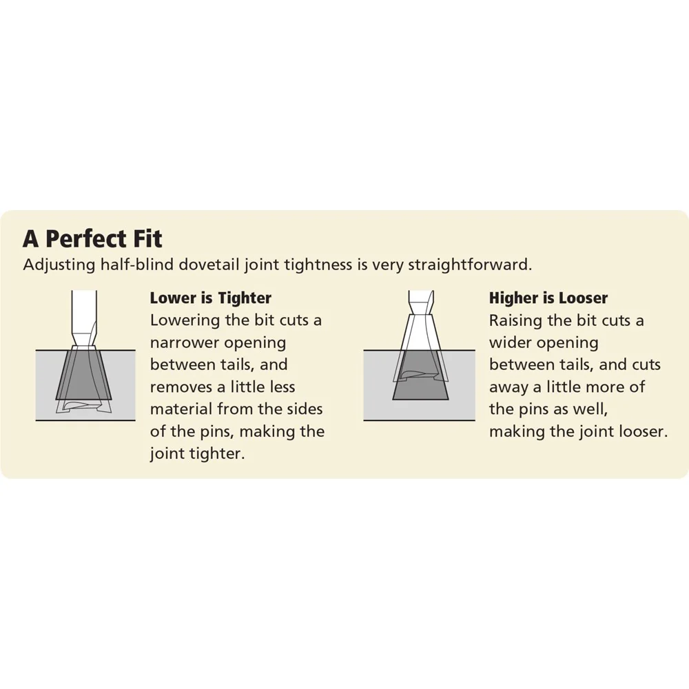 Leigh Half-Blind Dovetail Bit - 14° - Image 2