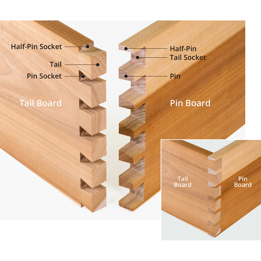 Leigh TD330 Through Dovetail Jig - Image 10