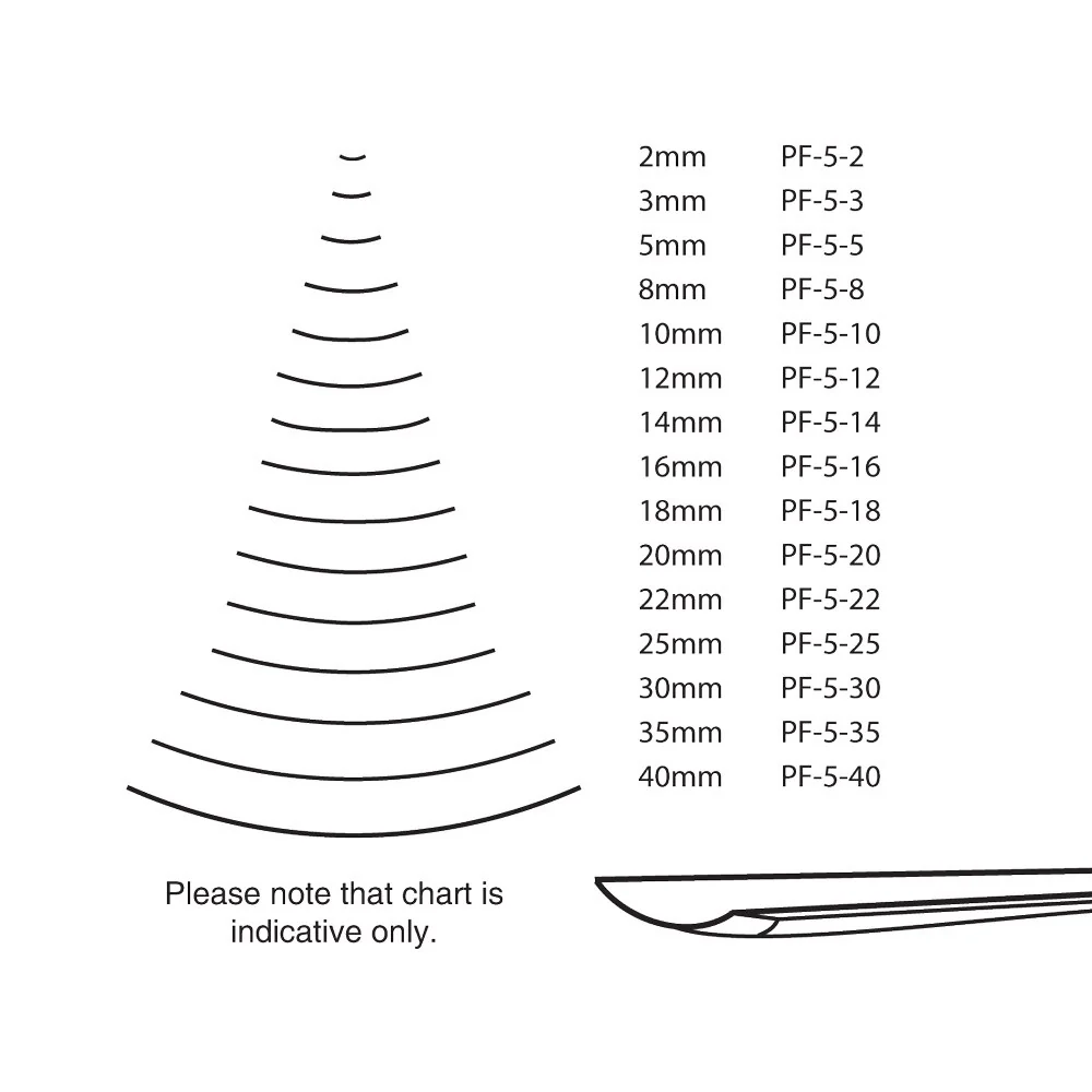Pfeil Medium Chisel - 20mm - #5 - Image 2