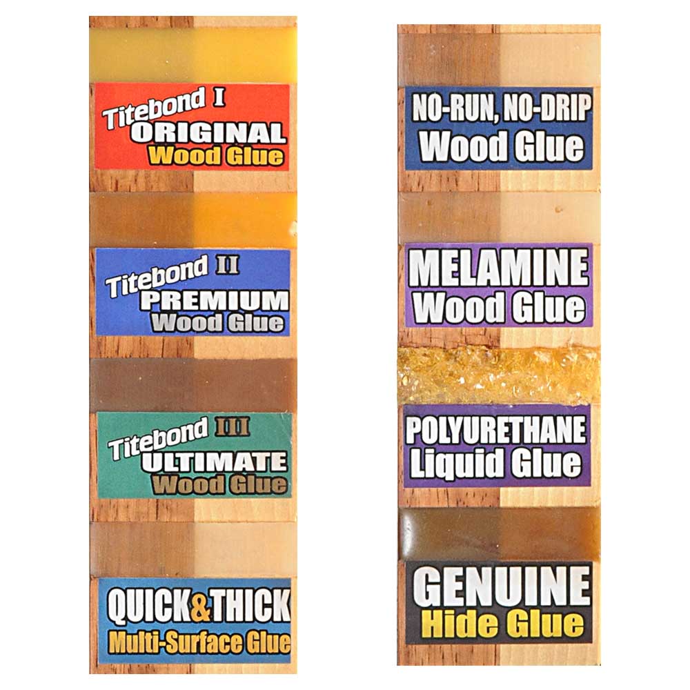 Titebond Original Wood Glue - 3.785ltr - Image 2