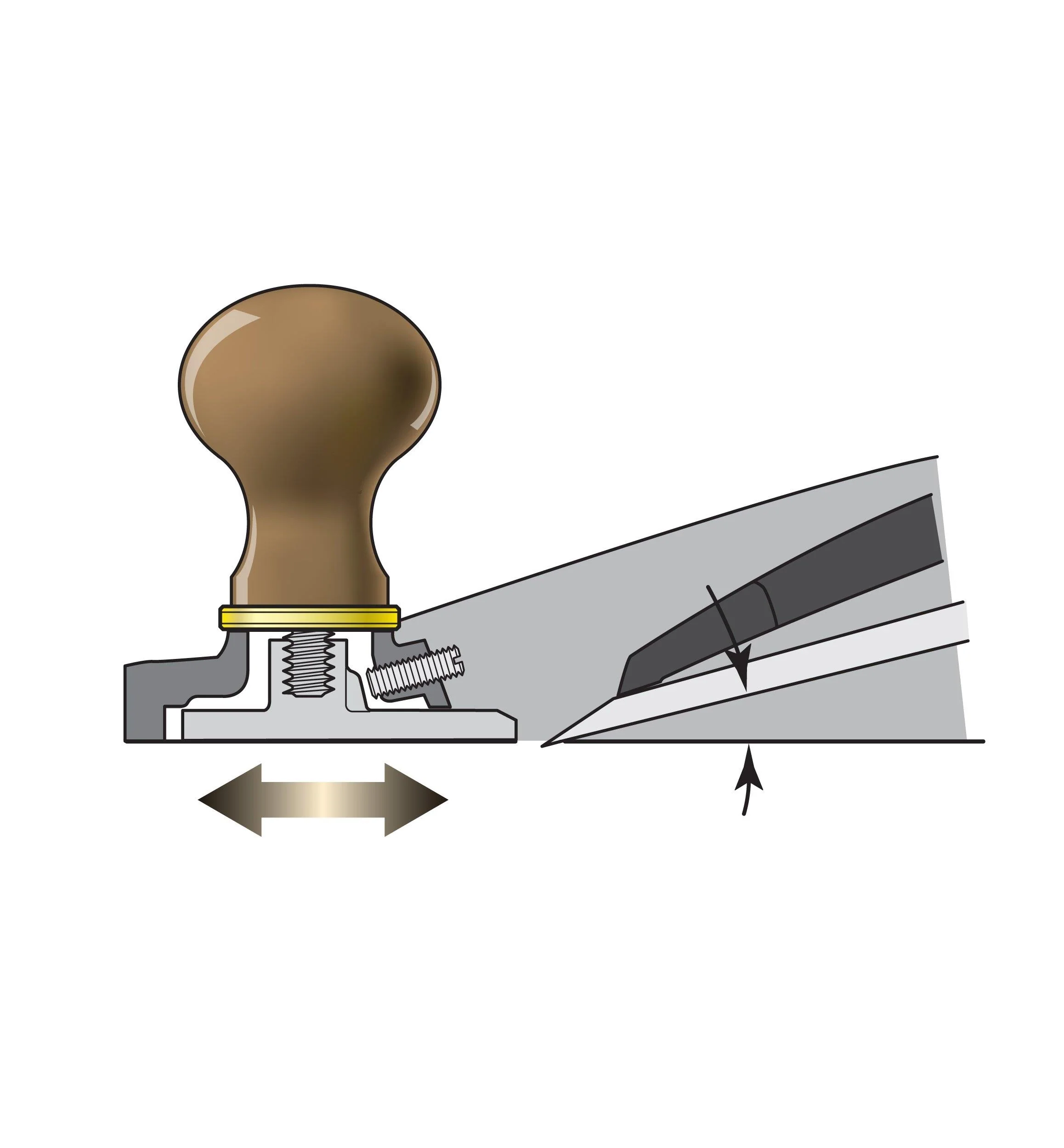 Veritas Small Bevel-Up Smooth Plane with PM-V11 Blade - Image 2